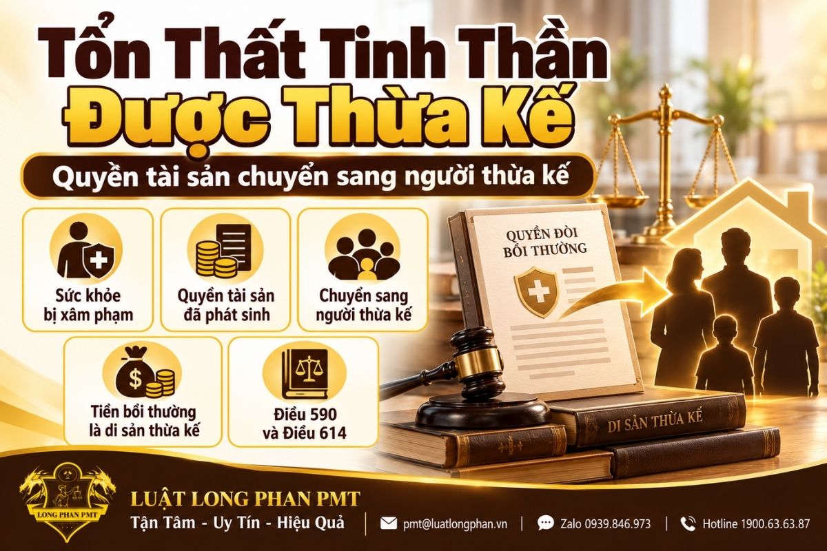 Tổn thất tinh thần do sức khỏe bị xâm phạm được thừa kế khi nạn nhân đã qua đời.