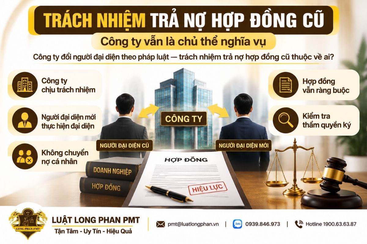 Trách nhiệm trả nợ hợp đồng cũ khi công ty thay đổi người đại diện theo pháp luật.