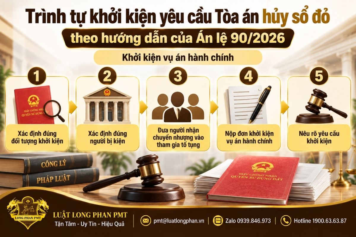 Trình tự khởi kiện yêu cầu Tòa án hủy sổ đỏ cấp chồng theo hướng dẫn của Án lệ 90/2026.