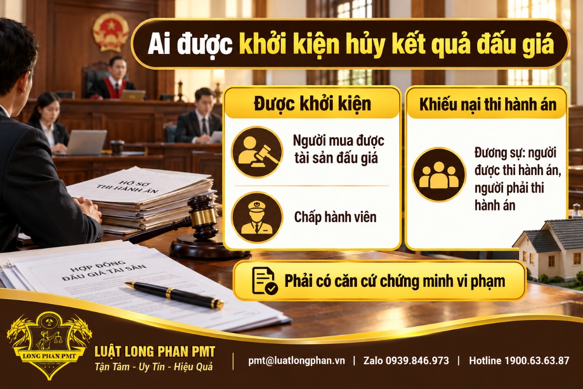 Ai được khởi kiện hủy kết quả đấu giá thi hành án: người mua được tài sản, đương sự, chấp hành viên