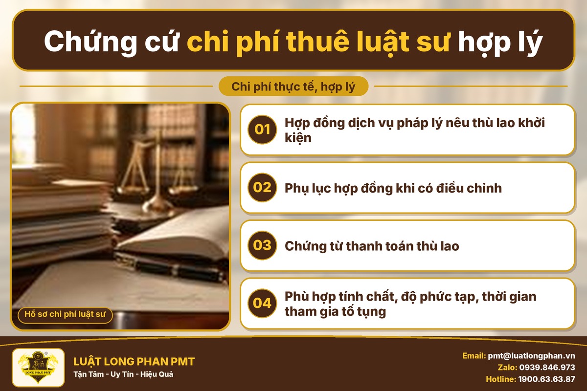 Chứng cứ chứng minh chi phí thuê luật sư hợp lý: hợp đồng dịch vụ pháp lý, phụ lục và chứng từ thanh toán