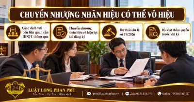 Luật sư xem hợp đồng chuyển nhượng nhãn hiệu trong phòng họp hội đồng quản trị Title: Chuyển nhượng nhãn hiệu có thể vô hiệu