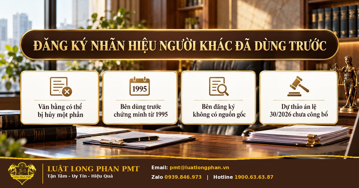 Đăng ký nhãn hiệu người khác đã dùng trước và nguy cơ hủy văn bằng bảo hộ.