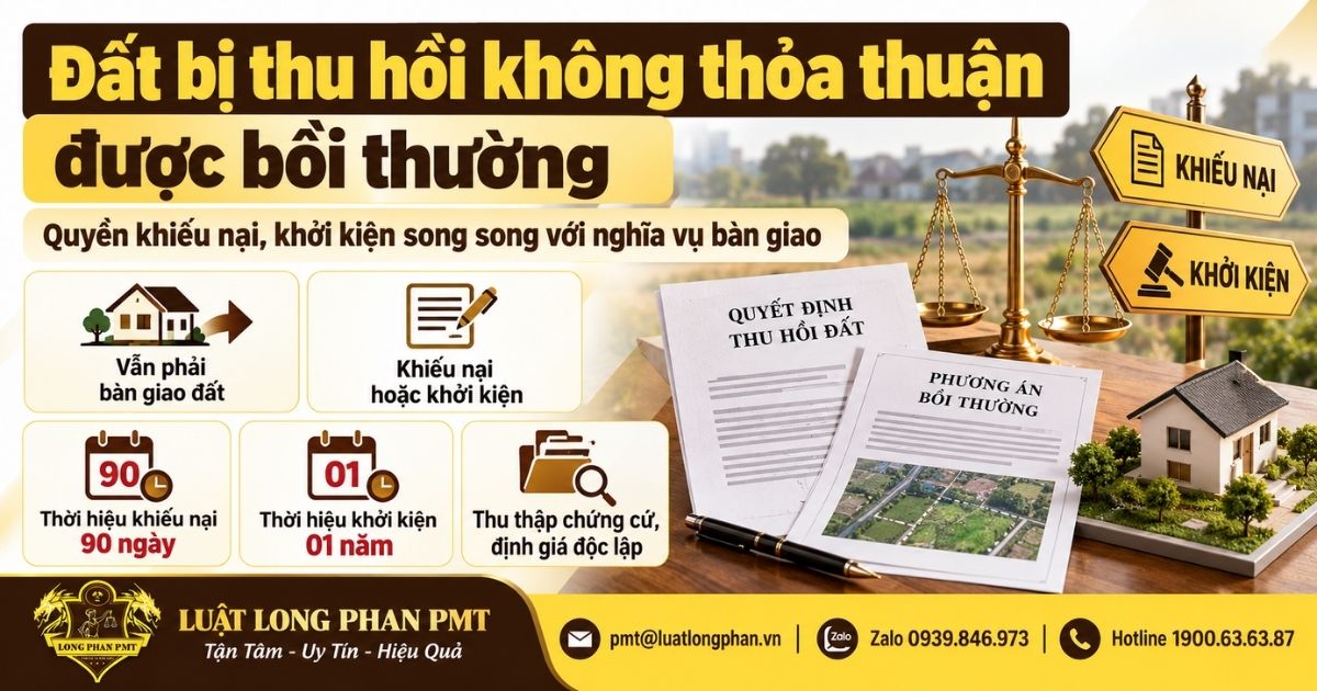Đất bị thu hồi không thỏa thuận được bồi thường và quyền khiếu nại, khởi kiện bảo vệ quyền lợi