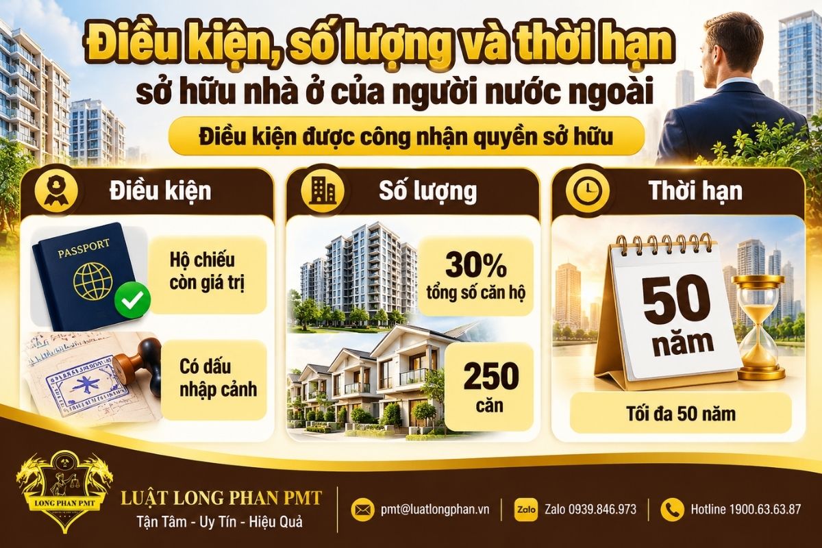 Điều kiện sở hữu nhà ở của người nước ngoài cùng giới hạn số lượng và thời hạn.