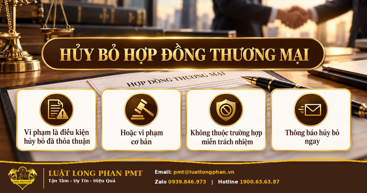 Infographic điều kiện hủy bỏ hợp đồng thương mại: vi phạm đã thỏa thuận, vi phạm cơ bản, thông báo hủy bỏ