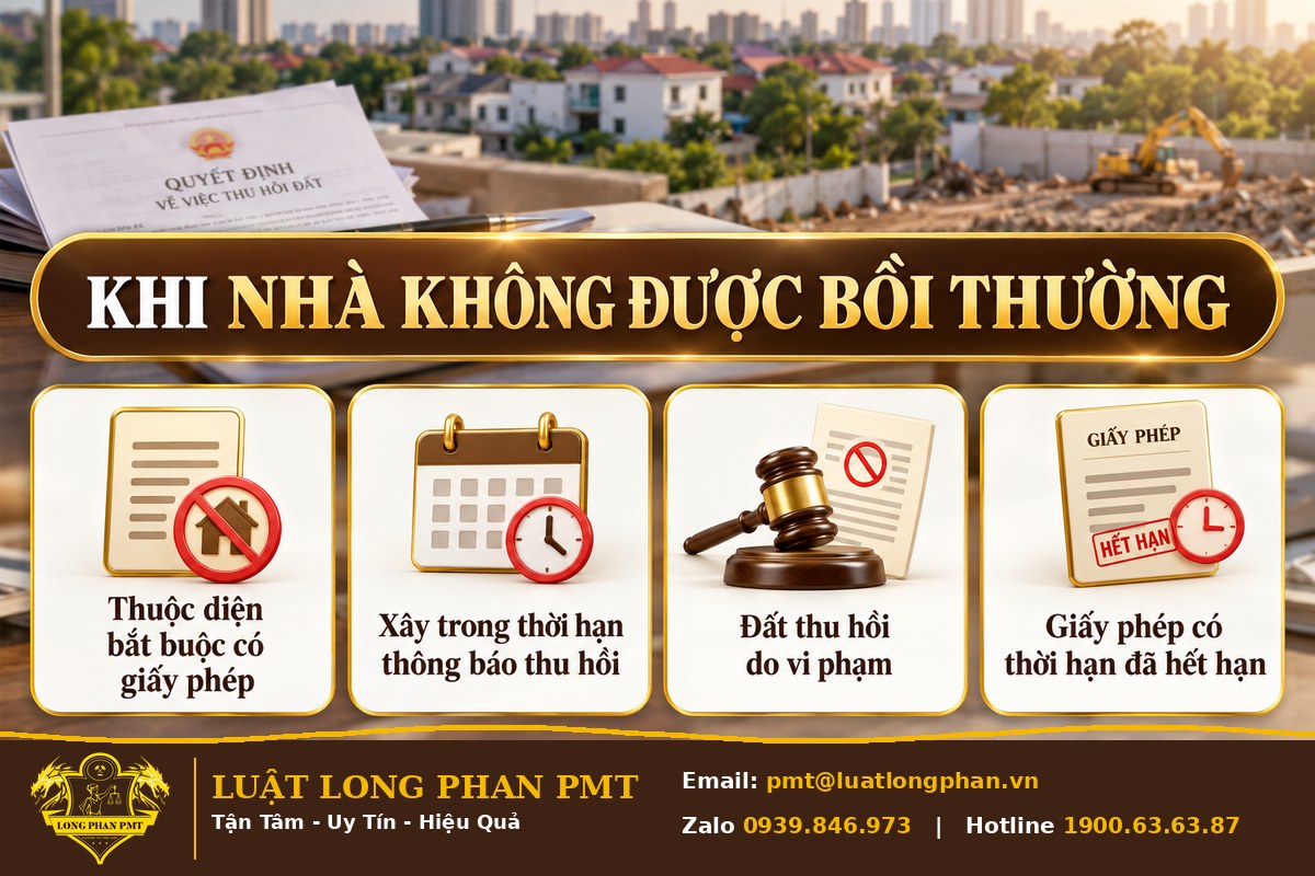 Infographic bốn trường hợp nhà không được bồi thường khi thu hồi đất theo quy định trong bài viết
