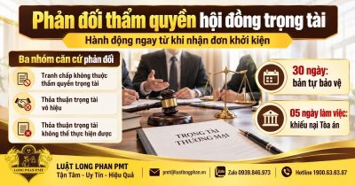 Phản đối thẩm quyền hội đồng trọng tài với ba nhóm căn cứ và thời hạn thực hiện