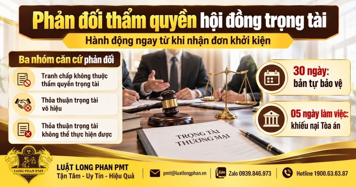 Phản đối thẩm quyền hội đồng trọng tài với ba nhóm căn cứ và thời hạn thực hiện