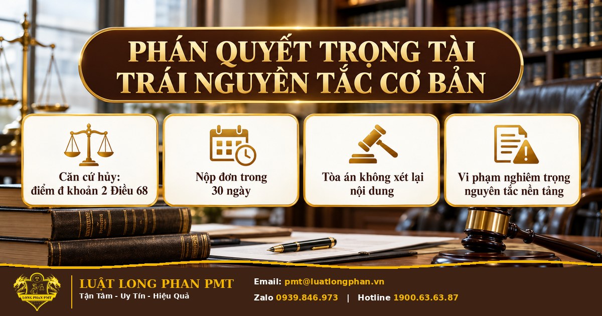 Infographic phán quyết trọng tài trái nguyên tắc cơ bản: căn cứ hủy, thời hạn 30 ngày, Tòa án không xét lại nội dung