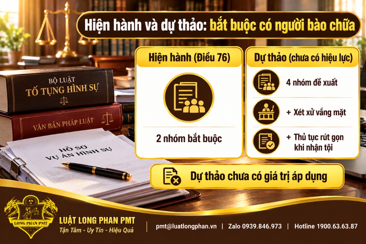 So sánh quy định bắt buộc có người bào chữa hiện hành (2 nhóm) và dự thảo (4 nhóm đề xuất, chưa có hiệu lực)