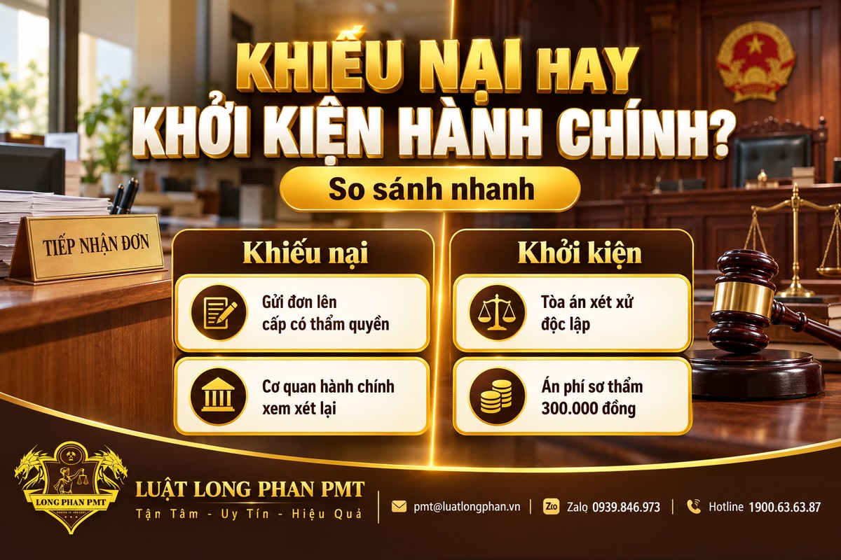 So sánh khiếu nại và khởi kiện hành chính: cơ quan xem xét, Tòa án xét xử độc lập và án phí sơ thẩm 300.000 đồng