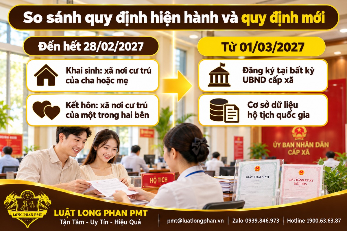 So sánh quy định đăng ký hộ tịch hiện hành đến hết 28/02/2027 và quy định mới từ 01/03/2027