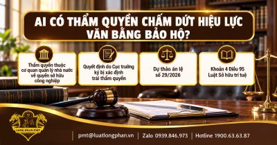 Infographic thẩm quyền chấm dứt hiệu lực văn bằng bảo hộ theo khoản 4 Điều 95 Luật Sở hữu trí tuệ, dự thảo án lệ 29/2026