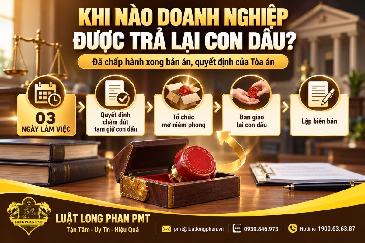 Trả lại con dấu bị tạm giữ sau khi doanh nghiệp chấp hành xong bản án, quyết định.