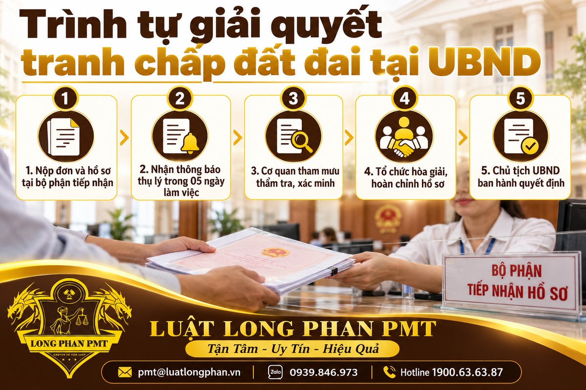 Trình tự 5 bước giải quyết tranh chấp đất đai tại UBND từ nộp đơn đến nhận quyết định